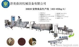 高效膨化狗糧生產(chǎn)設(shè)備 價(jià)格、廠家、圖片及糧保器材配件全解析